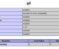 php支持gd库