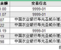 银行存款有感