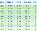 终于收到做网吧主页的钱了