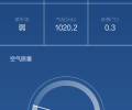 分享