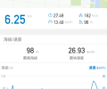 我的运动路线